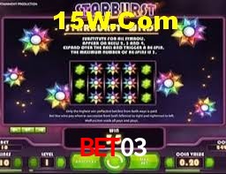 Crash Games Strategies Bet03